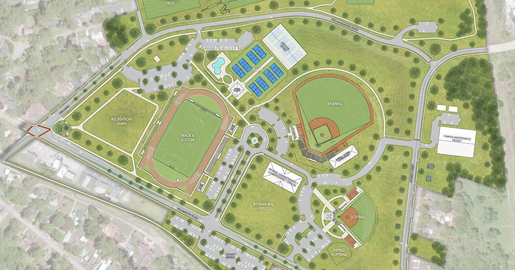 Anderson University Master Plan